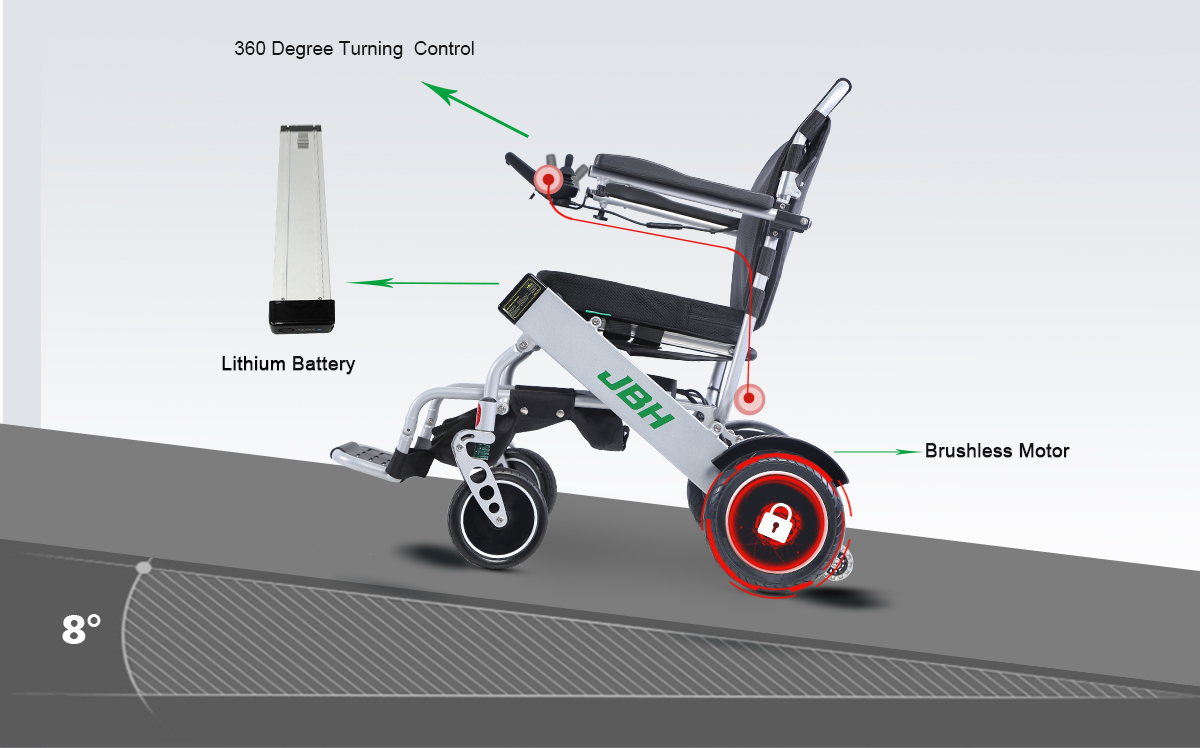 Elektrikli Tekerlekli Sandalye D06