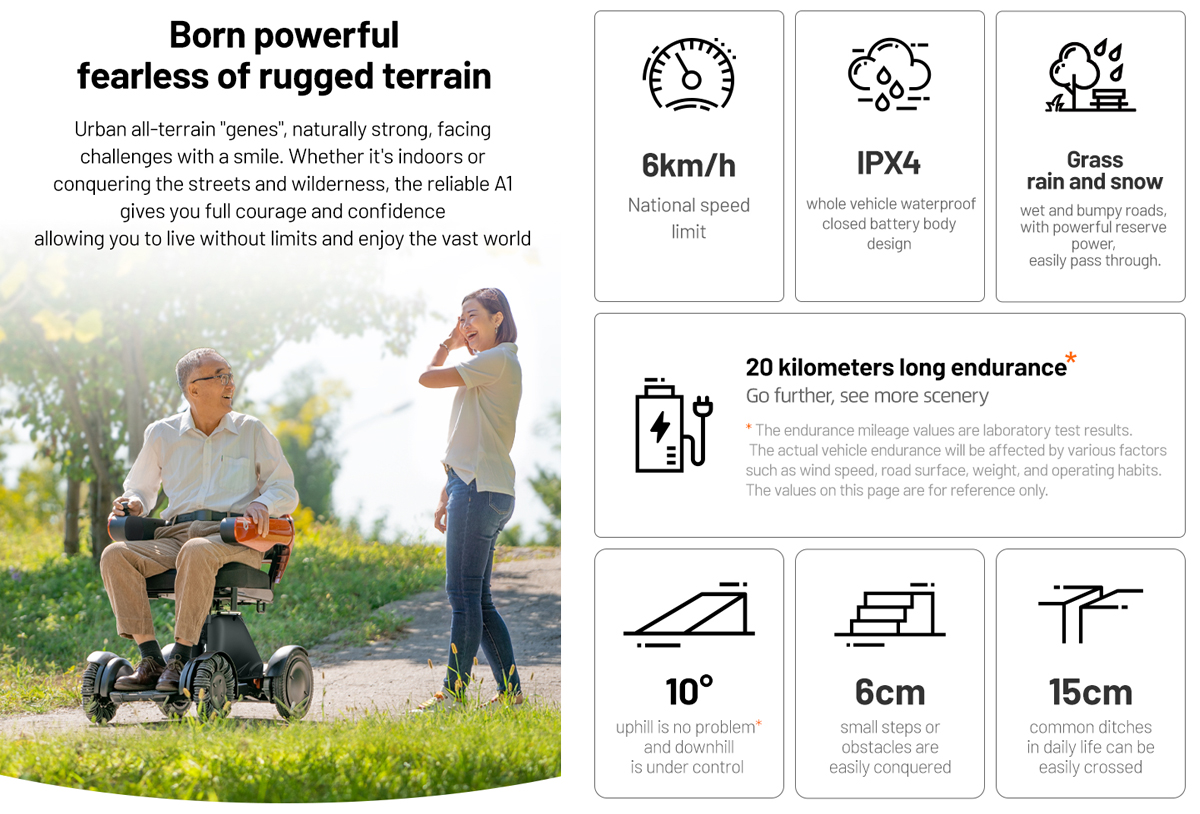 elektrikli tekerlekli sandalyeler