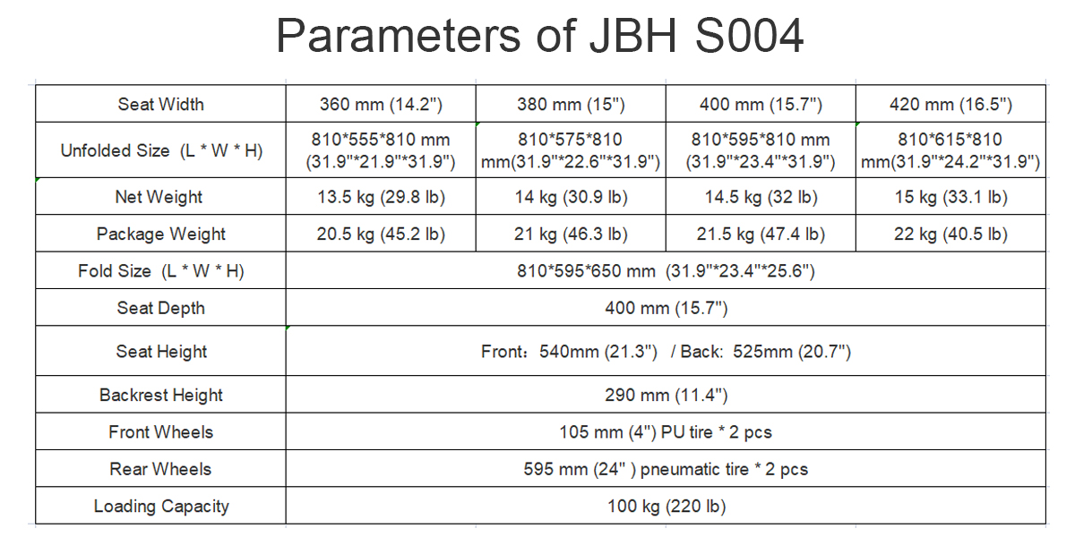 JBH s004 parametreleri