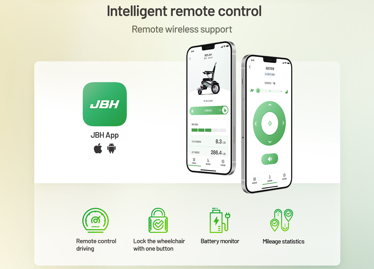 Akıllı elektrikli tekerlekli sandalye