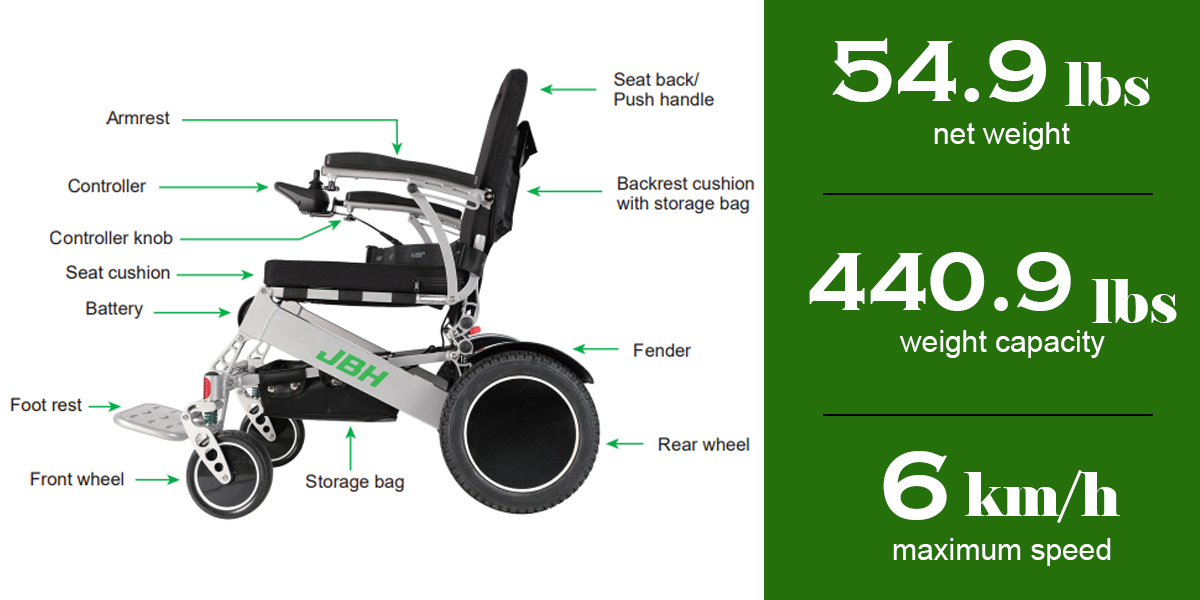 Tekerlekli Sandalye D36