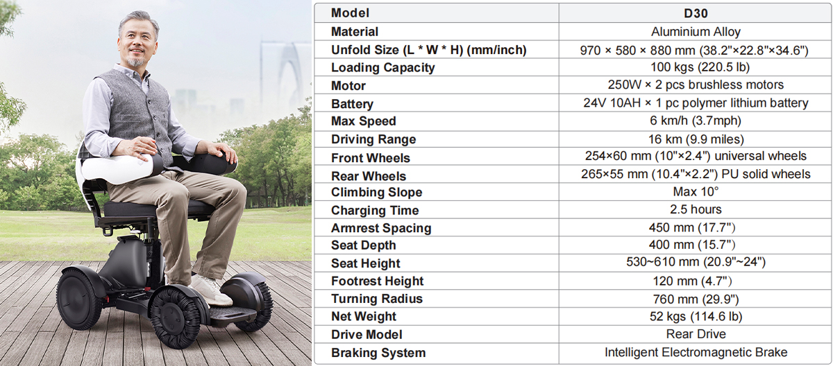Motorlu Tekerlekli Sandalye D30