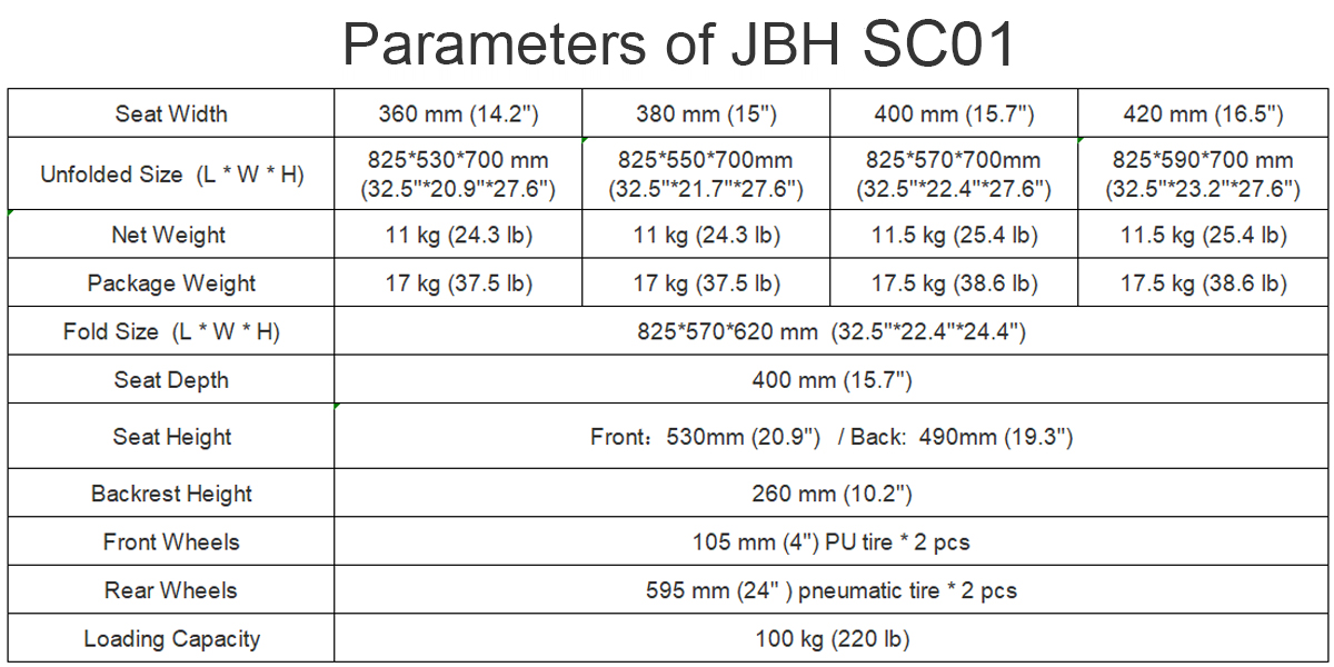 JBH SC01'in parametreleri
