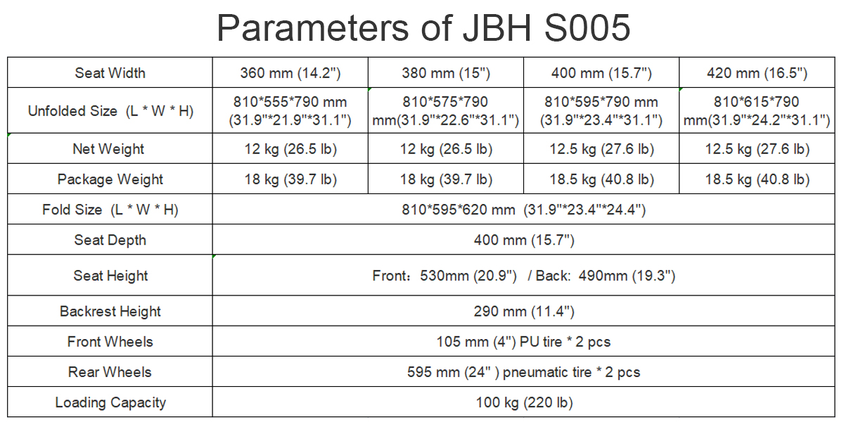 JBH s005 parametreleri