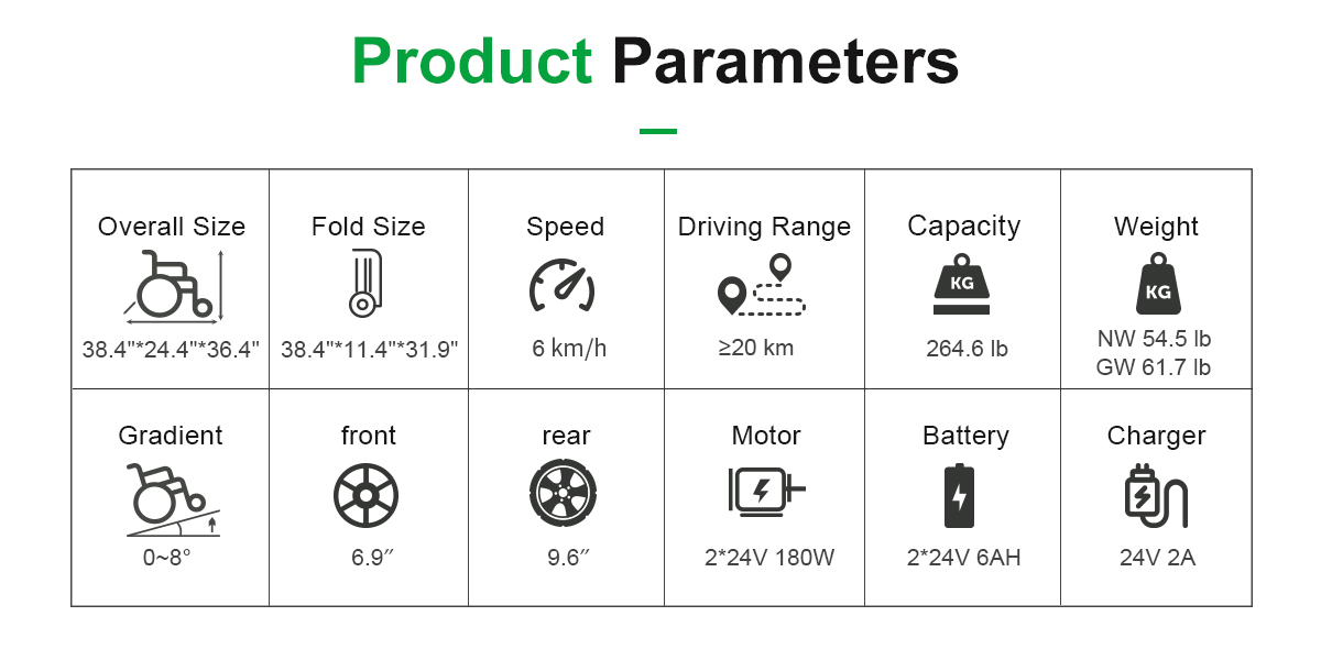 D06'nın &ouml;zellikleri