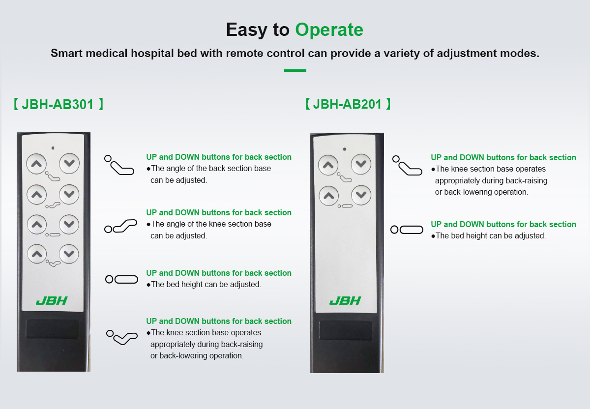 JBH hastane yatağı AB201