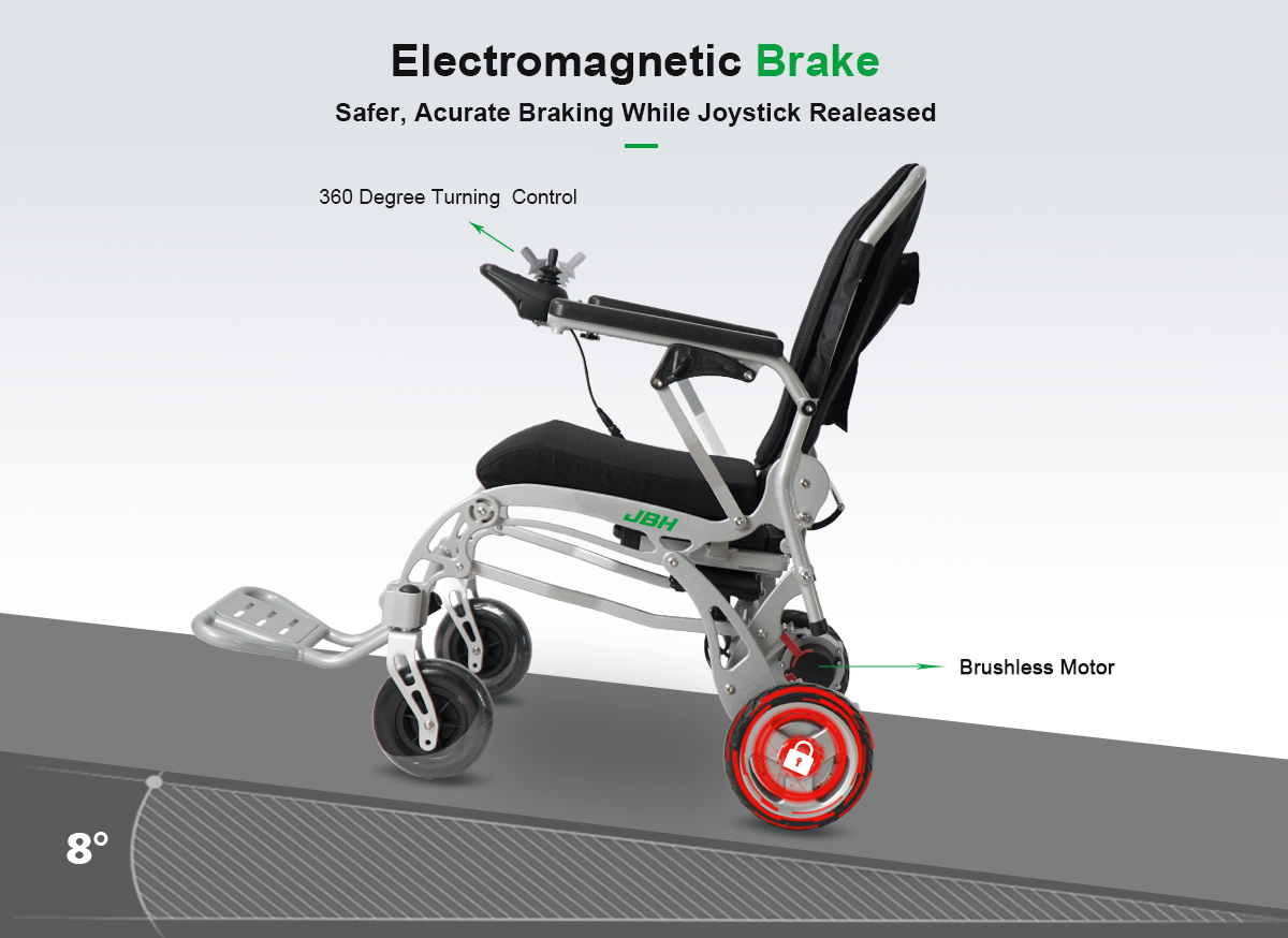 D20 Tekerlekli Sandalye Detayları