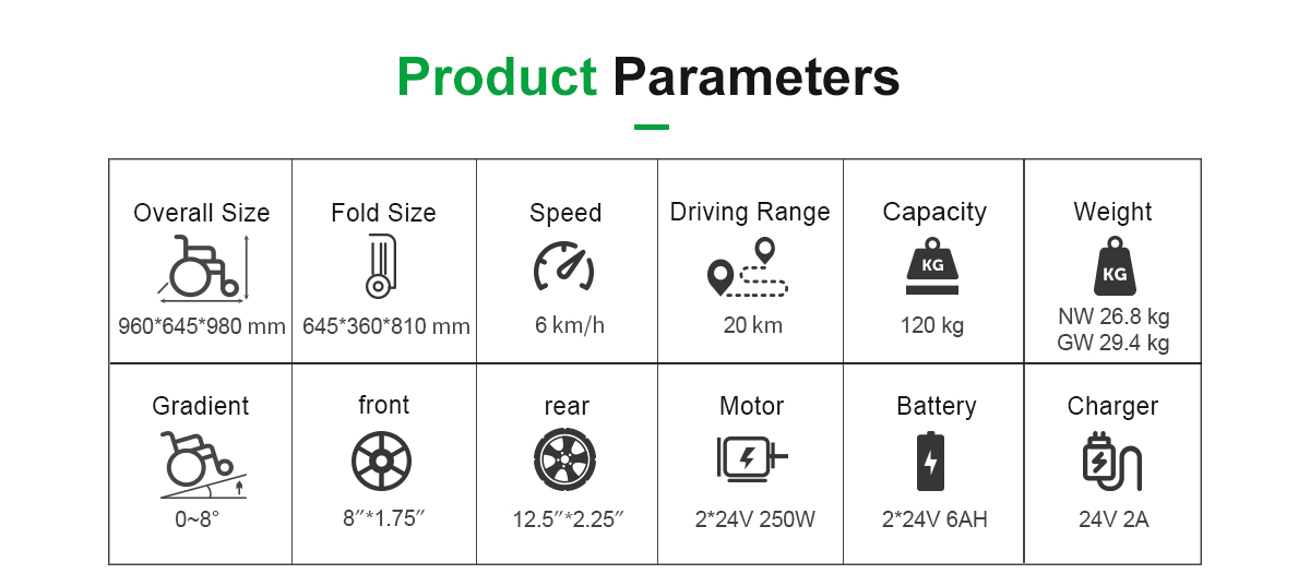 D10 Alaşım Tekerlek Sandalye Detayları 