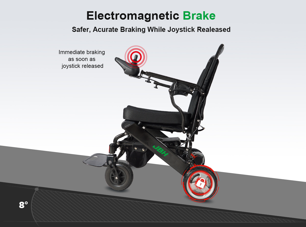 Taşınabilir elektrikli tekerlekli sandalye