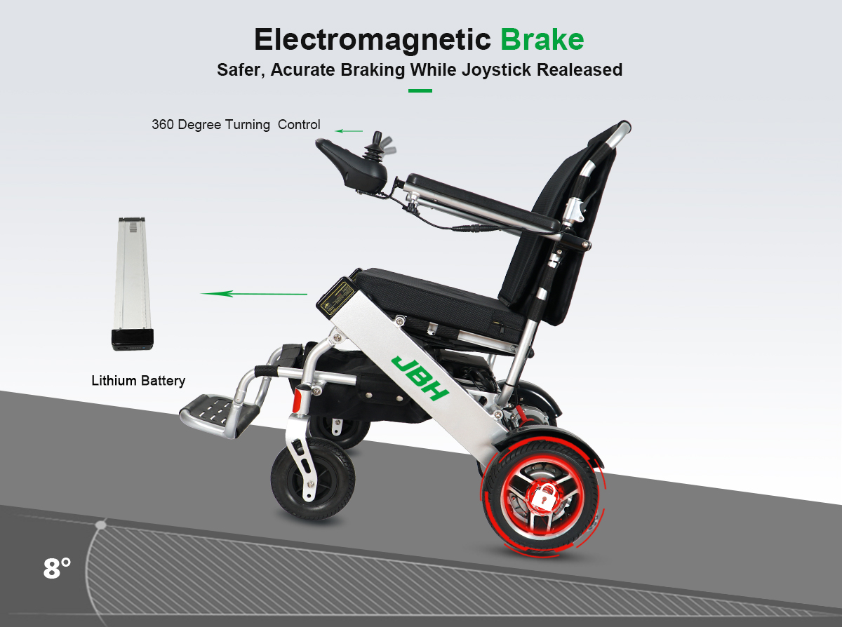 D06 Tekerlekli Sandalye Detayları 