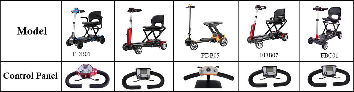 Mobilite scooter kontrol paneli