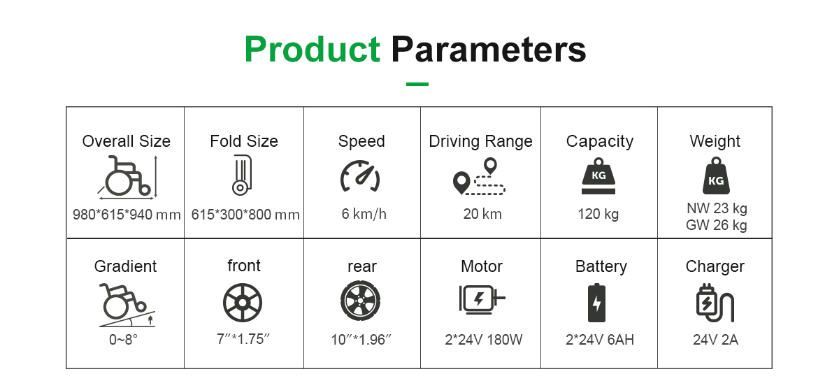D06 Tekerlekli Sandalye Parametreleri