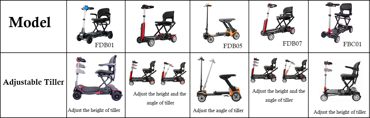 Tiller of Mobility scooter
