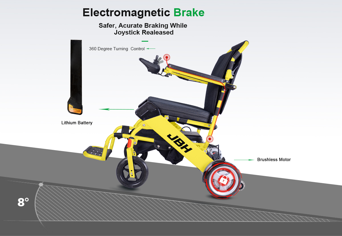 DC05 Elektrikli Tekerlekli Sandalye Detayları