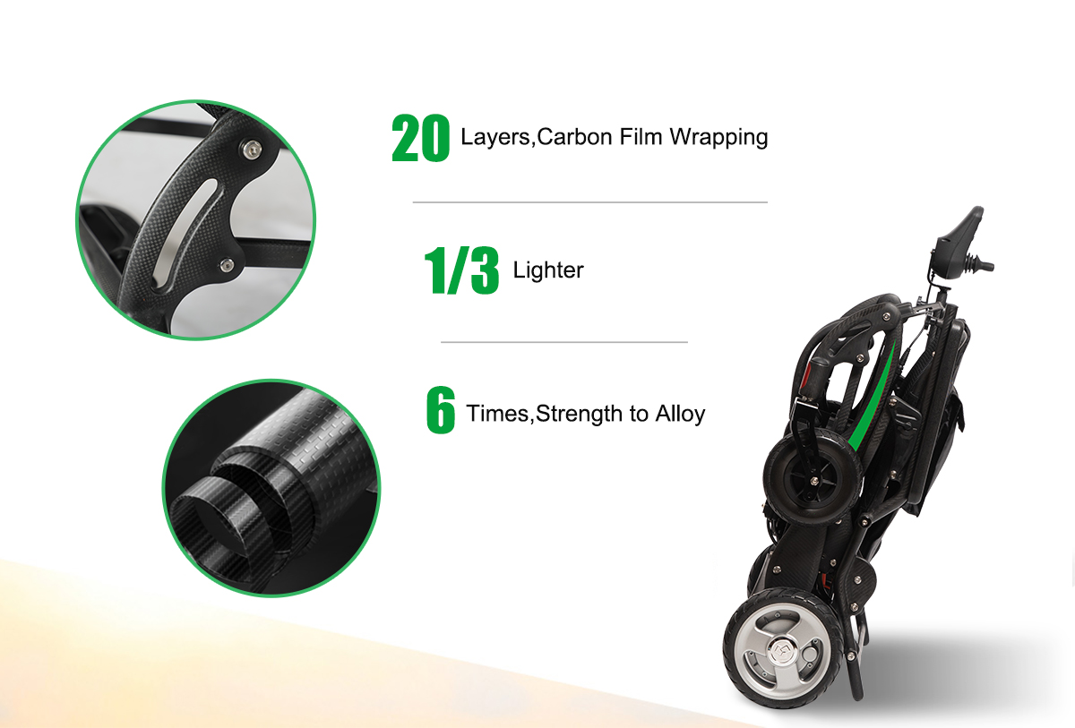 JBH DC01 Tekerlekli Sandalye 