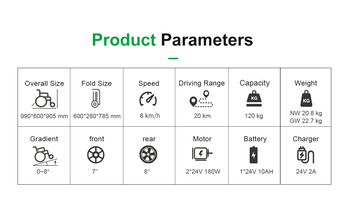 DC05 Elektrikli Tekerlekli Sandalye Parametreleri