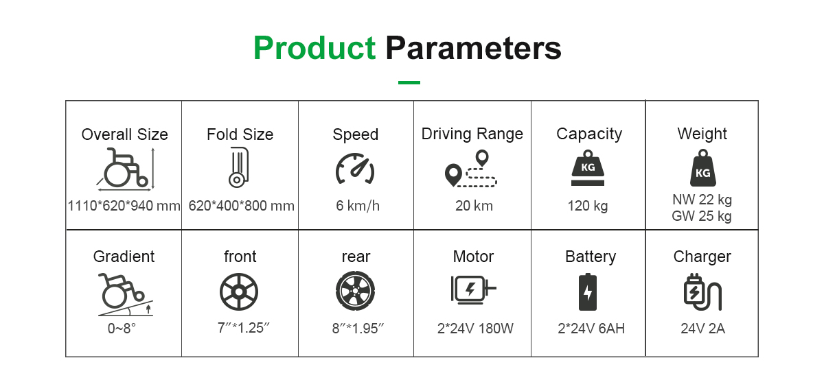 D20 Tekerlekli Sandalye Parametreleri