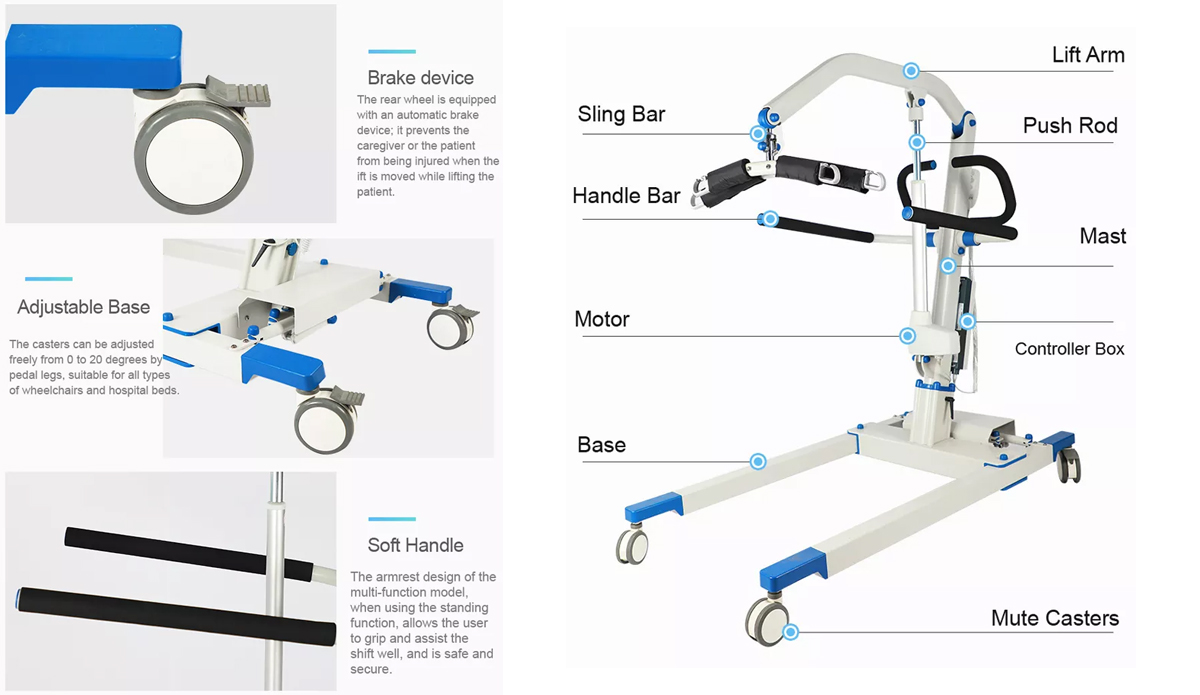Hasta Asans&ouml;r&uuml; 3