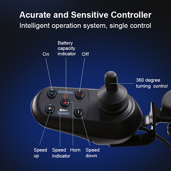 tekerlekli sandalye denetleyicisi
